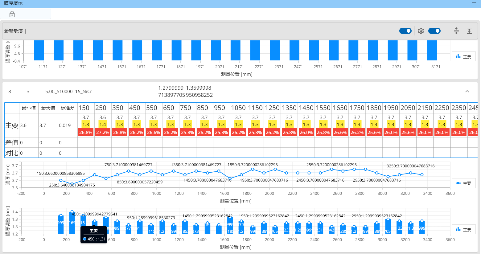reverse-thickness-comparsion