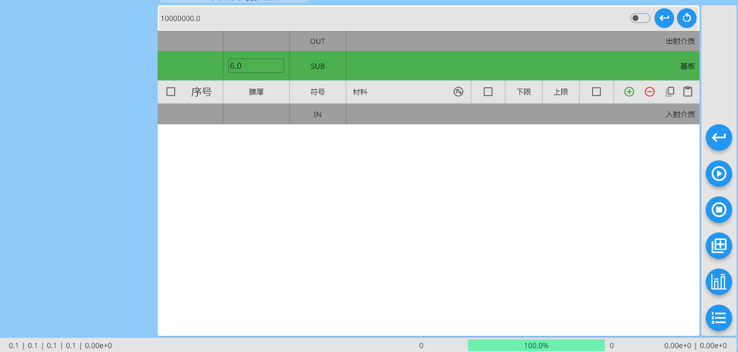 Index Initial