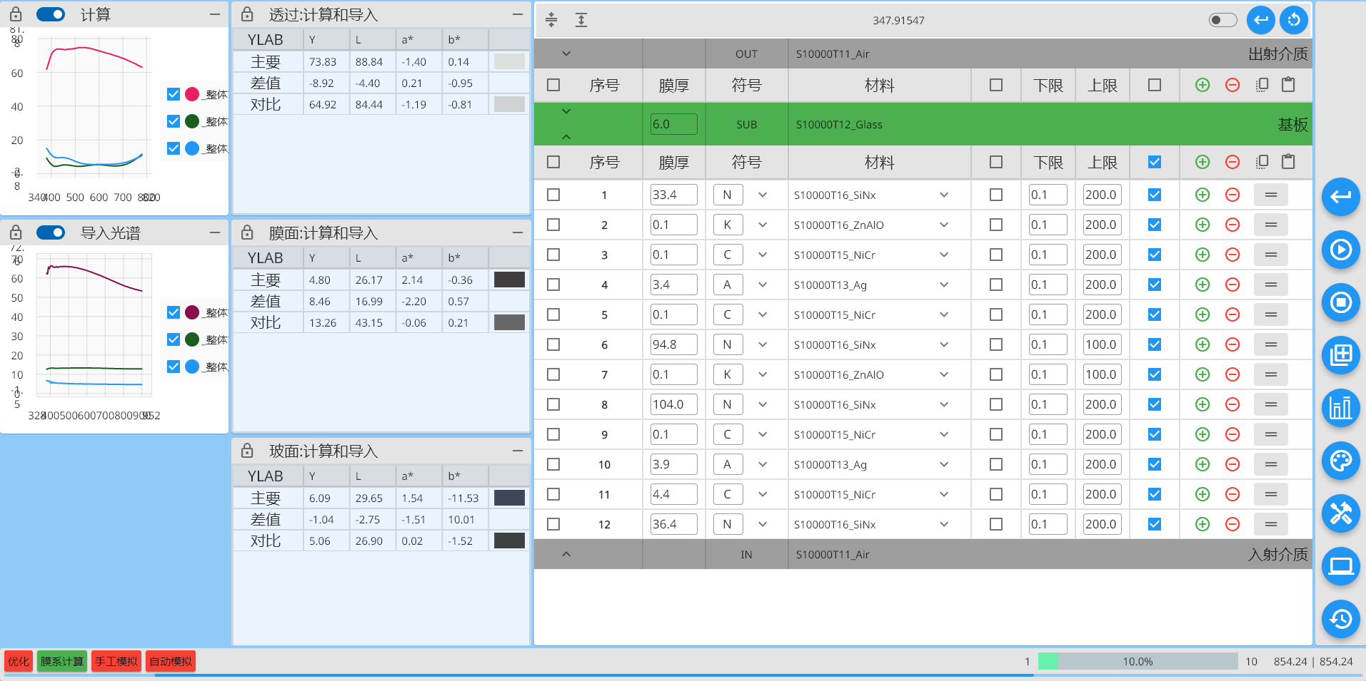 optimizing