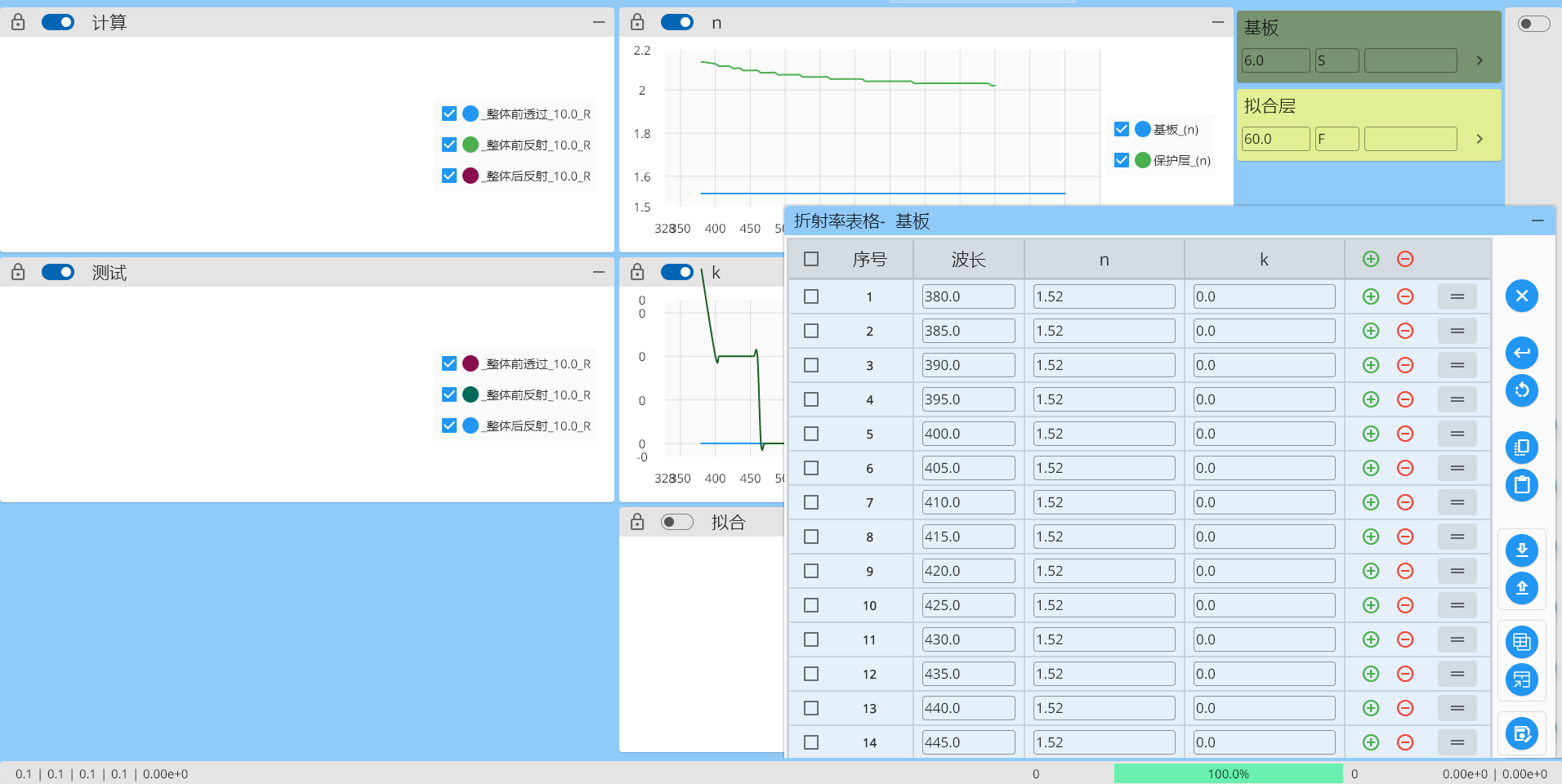 Index-Fit substrate