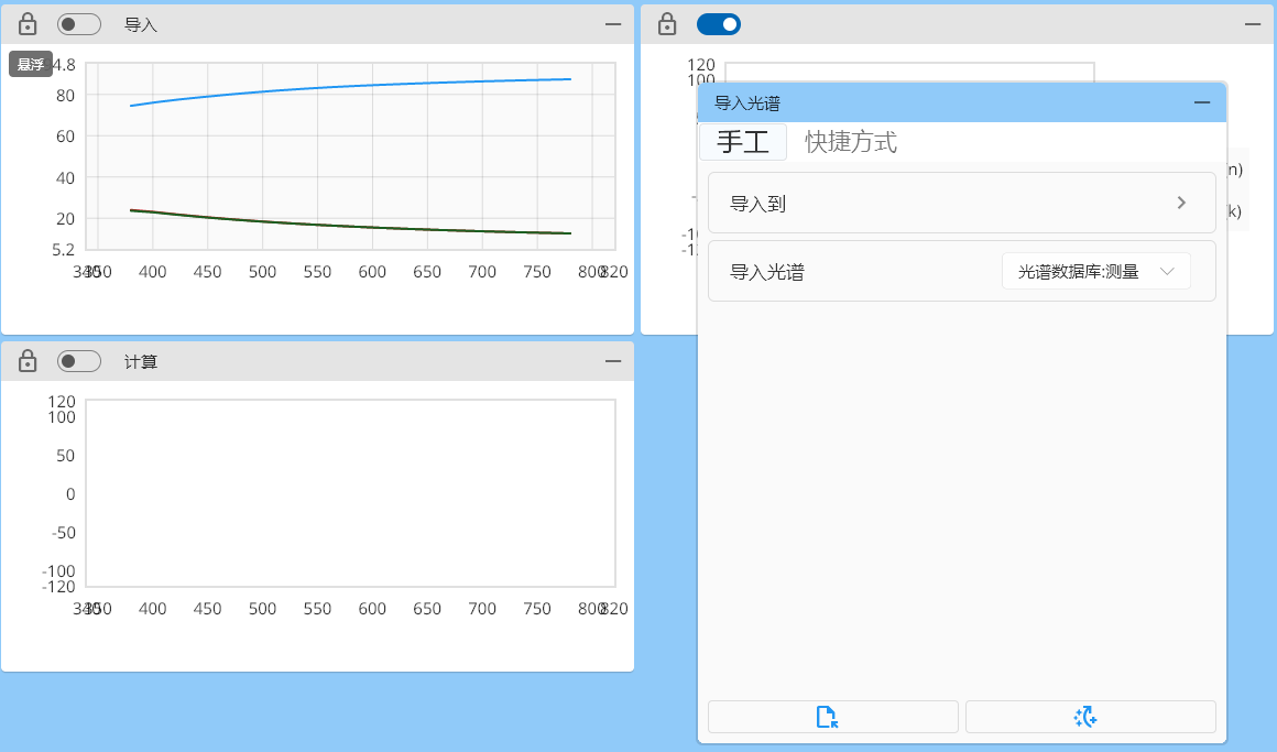 Index-Fit with load spectrum